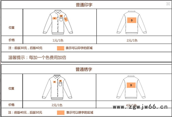 哲艺职业服 职业装工作服 短袖工衣 工装 装修工作服 夏季 劳保服装 工地工作服图2