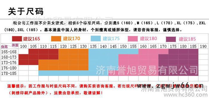 汽车维修美容4s店行业工作服图2