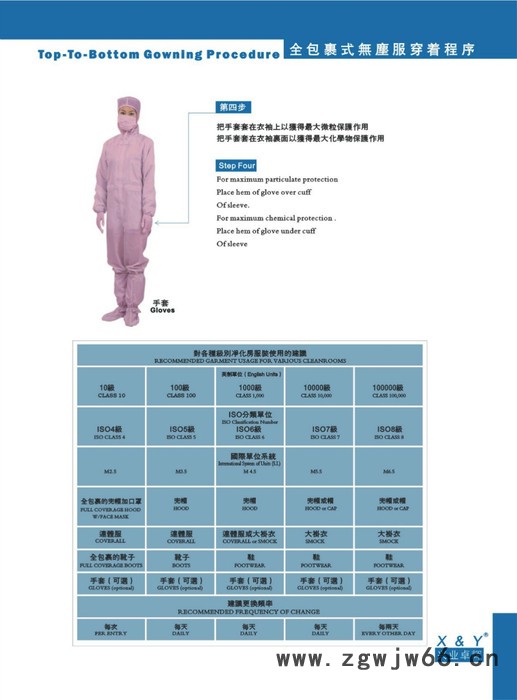 供应兴业卓辉 XY-751120防静电工作服图2