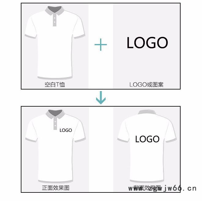 班服广告工作服短袖polo衫定制印logo文化衫t恤纯棉diy印字衣服图4