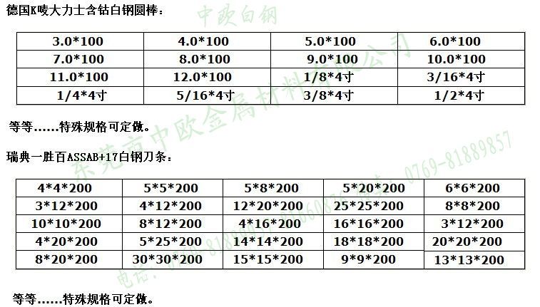 白钢刀_conew1