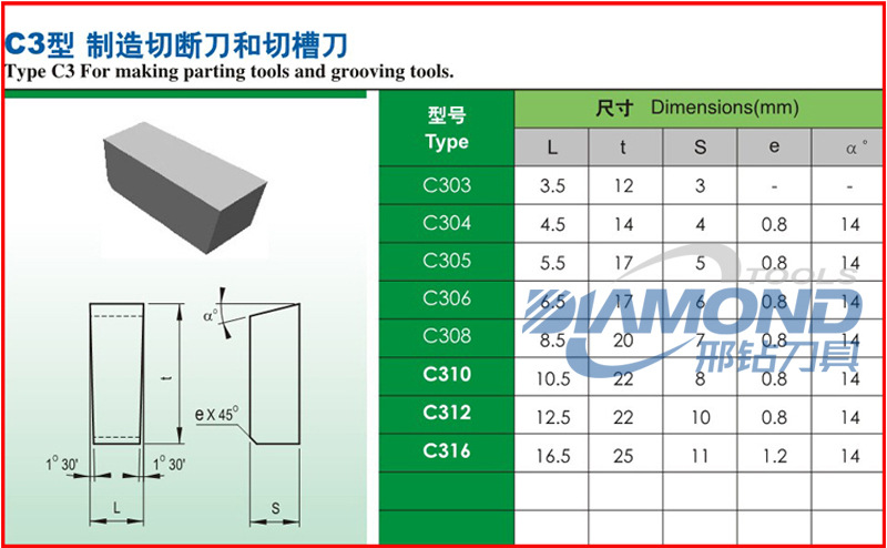 C3说明800