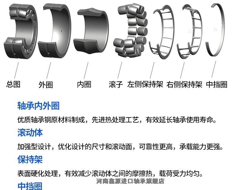 武汉哈瓦洛轴承厂家新闻