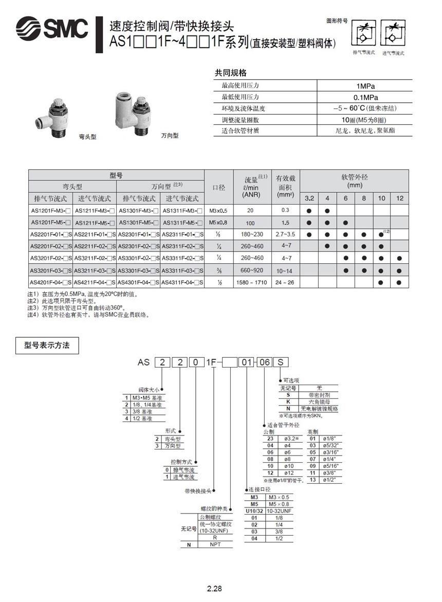 廊坊硫酸钡哪里有