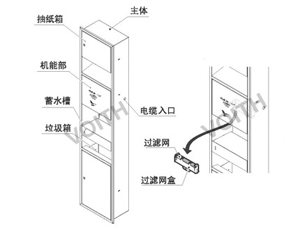 8512-部件名称