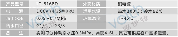 LT-8168D 参数 logo