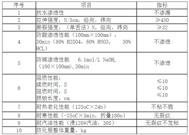 QQ图片20160916161156