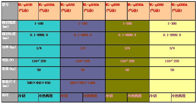 QQ截图20130607150623