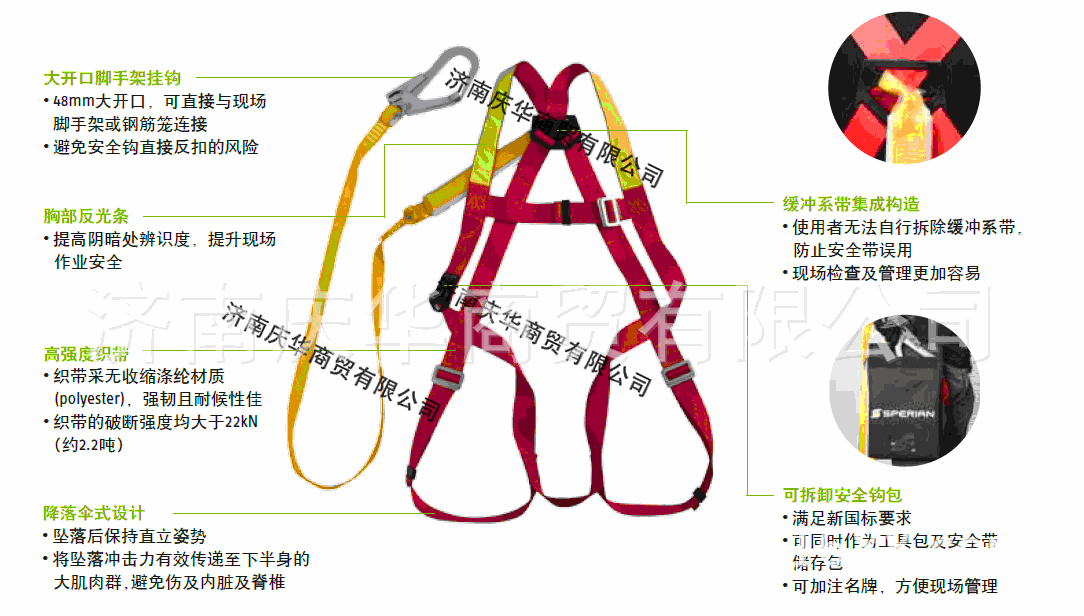 ＤＬ－Ｃ１介绍