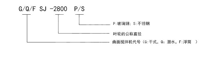 详情产品出厂测试