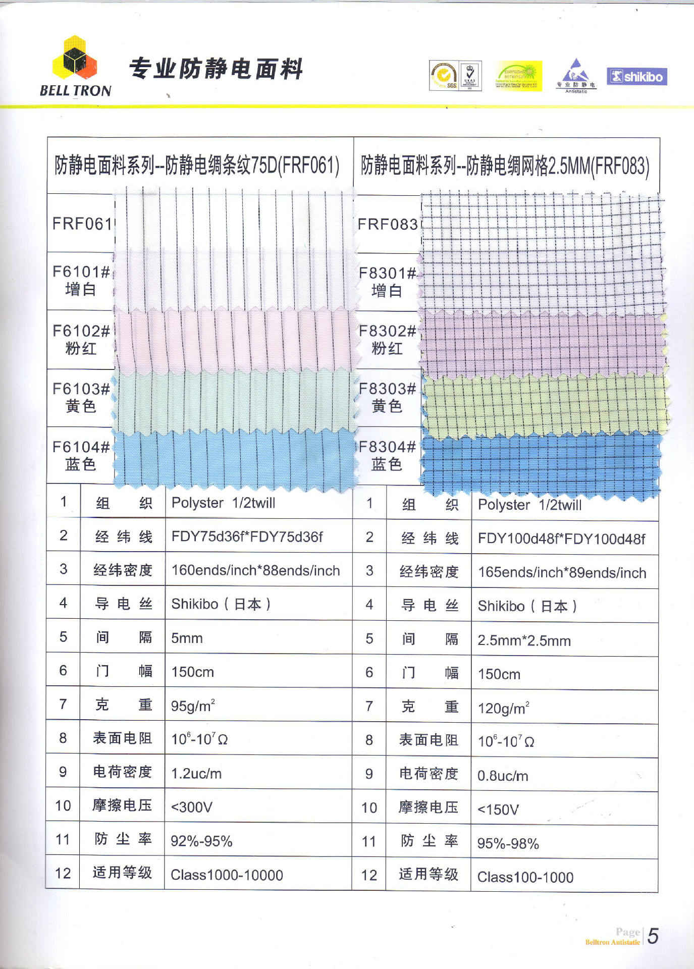 5防静电条纹网格75D