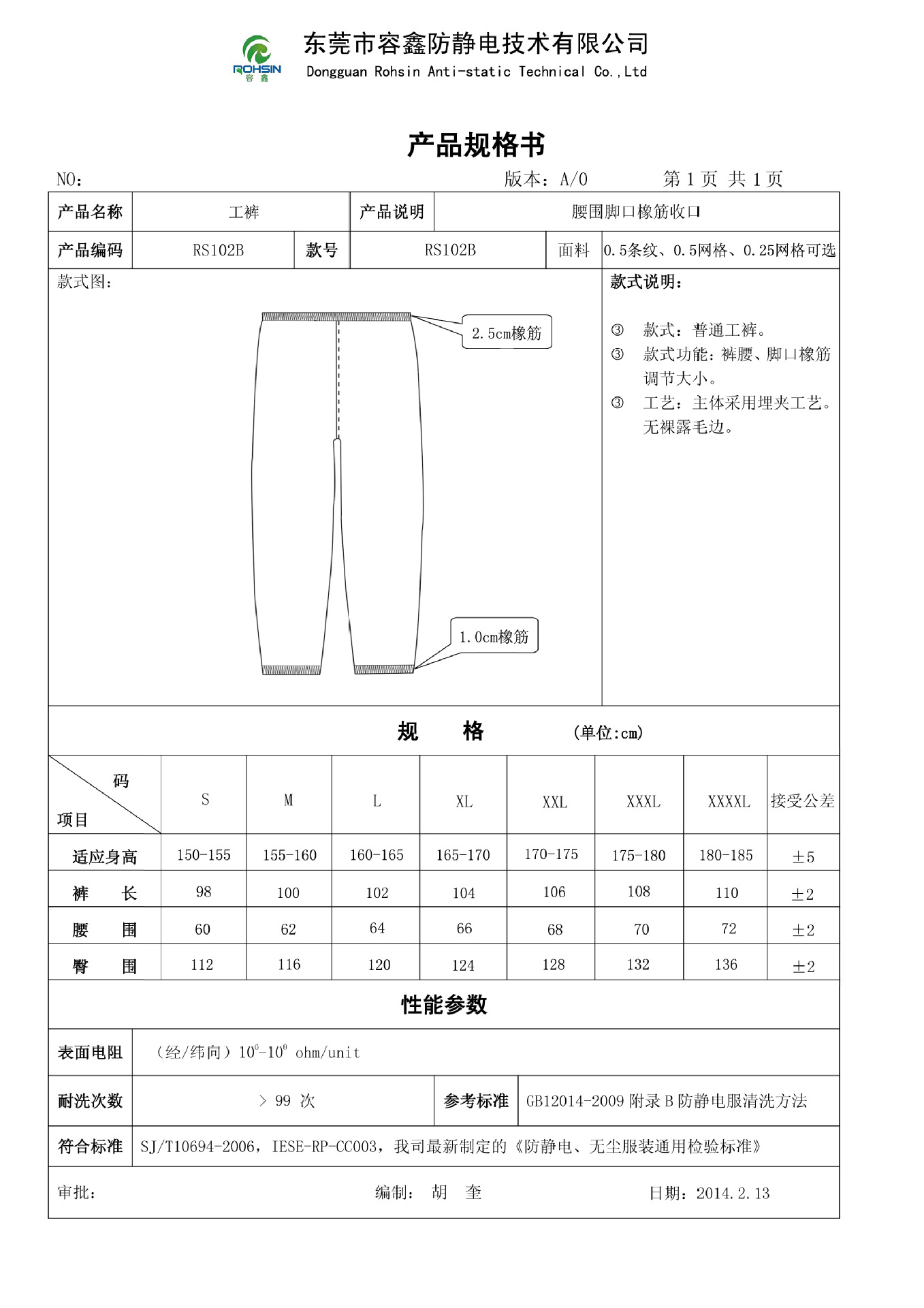 工裤