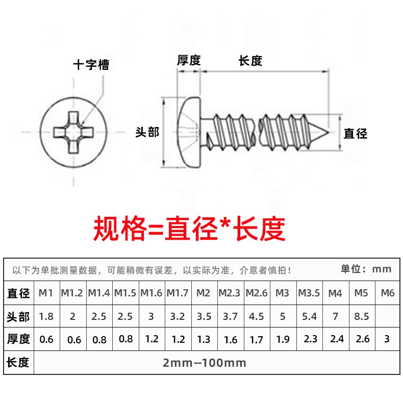 黑色普碳钢GB/YB 845十字盘头自贡螺丝PA圆头黑色自 攻螺丝厂家图2