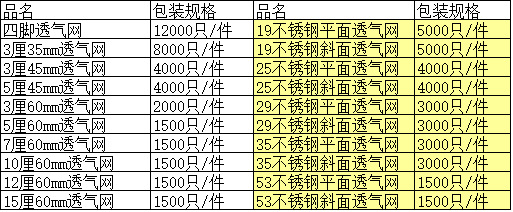 透气网